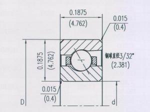 开式等截面角接触球类型（A）NKAA