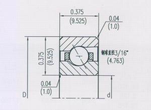 开式等截面角接触球类型（A）NKC