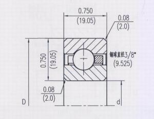 开式等截面深沟球类型（C）NKF