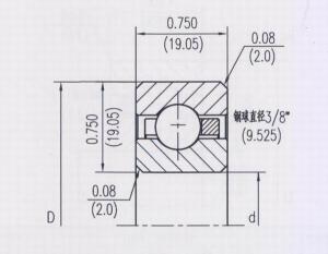 开式等截面深沟球类型（C）NKF