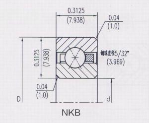 开式等截面四点接触球类型（X）NKB