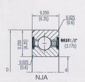 密封等截面深沟球球类型（C）NJA