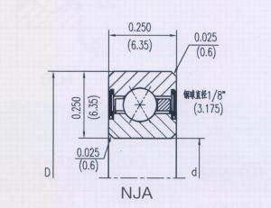 密封等截面四点接触球类型（X）NJA