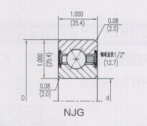 密封等截面四点接触球类型（X）NJG